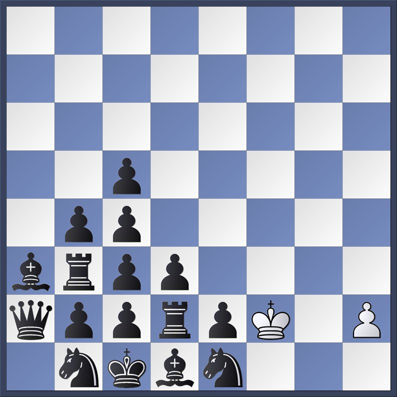 Grotesque Chess